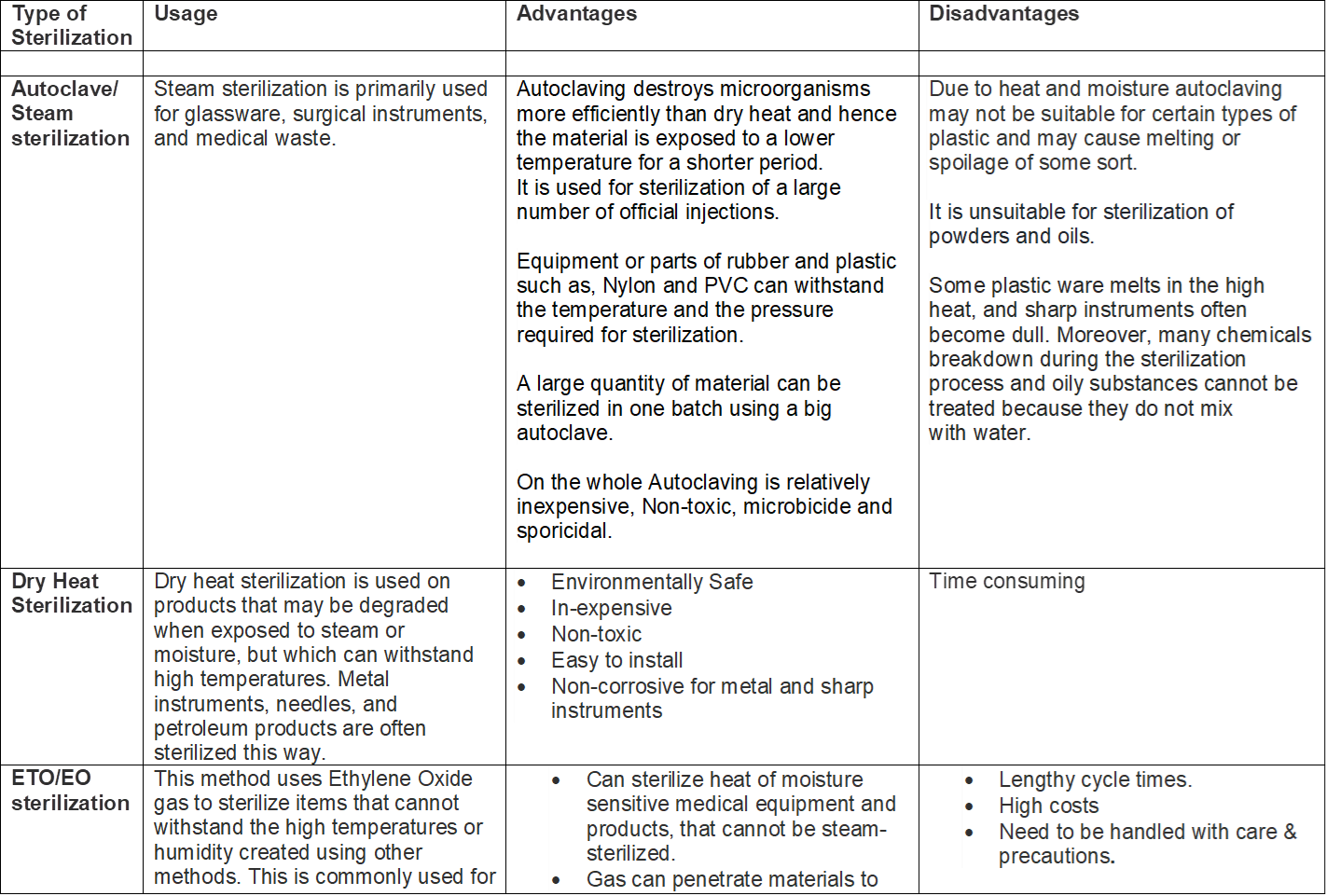Autoclave vs sterilizer comparison PrimedeqBlog