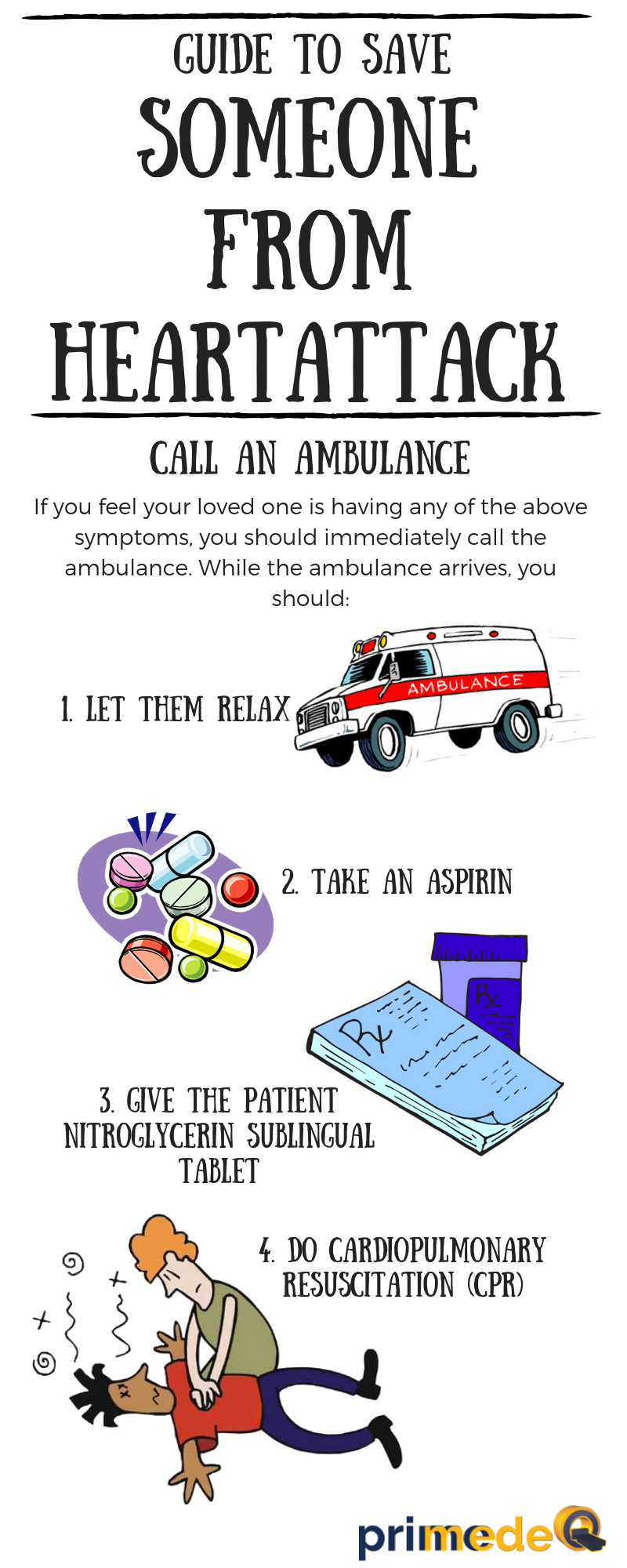 Infographic on what to do for heart attack patients