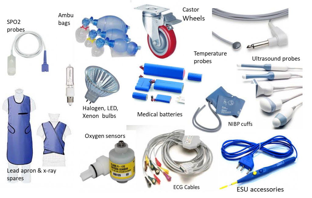 Medical Equipment spares