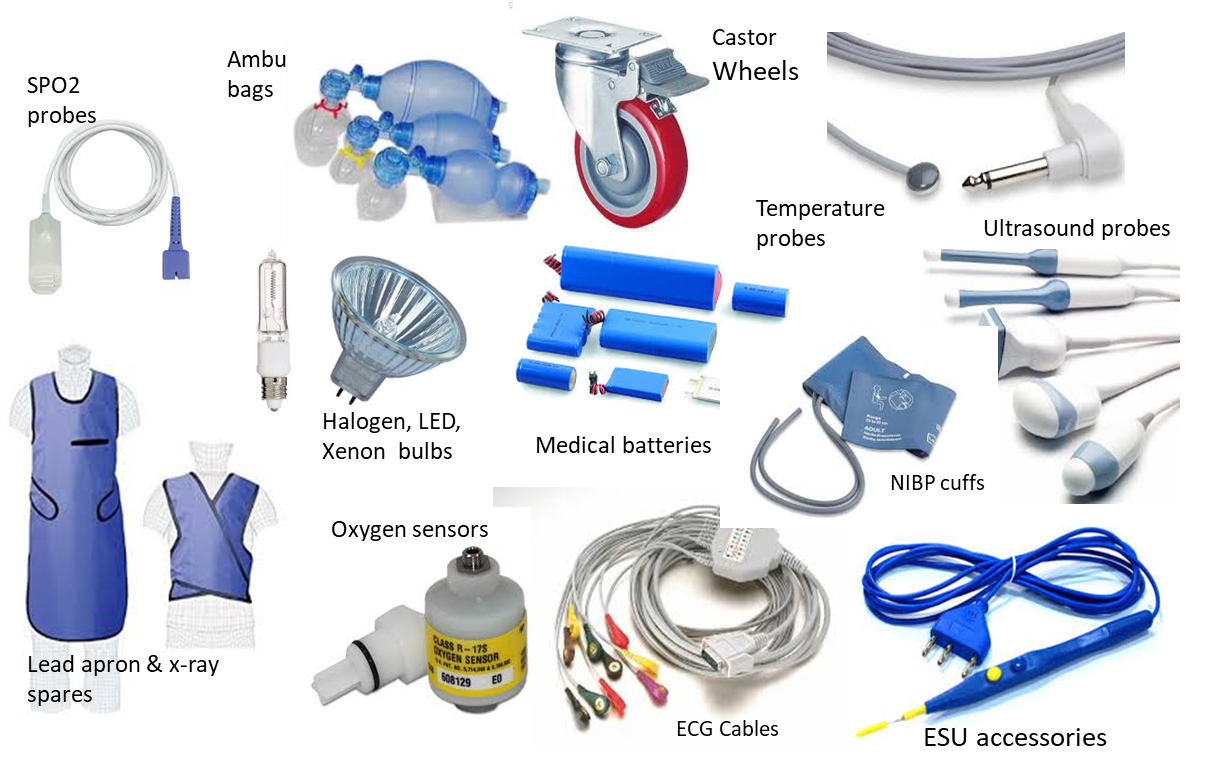 Managing Medical Equipment Spares & Accessories inventory for smooth  hospital operation