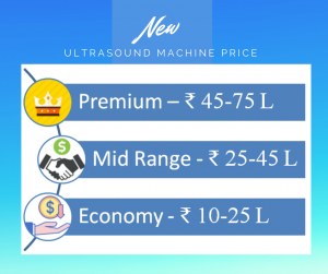 Ultrasound machine price