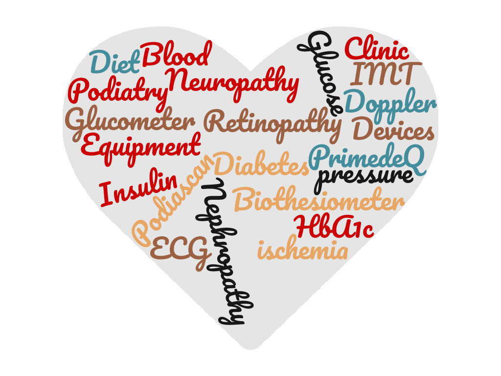 Equipment for Diabetes Care