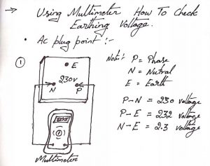How to check earthing voltage 