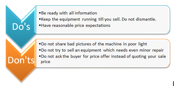 Selling X-Ray machine for best price