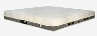 Buy Orthopedic ANTI STATIC MATTRESS at best price in India