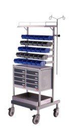 crash cart, buy sell medical equipment, primedeq, medical equipment marketplace,medical equipment, e-marketplace, biomedical equipment online, rental, service, spares, AMC