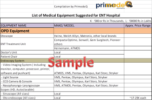 Buy Equipment List for ENT set up