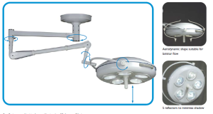 Philips OT Light Phililux S 50