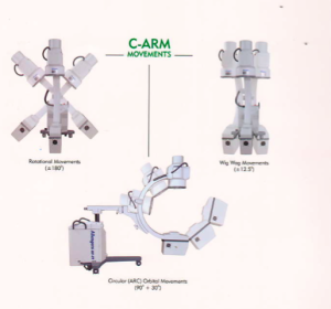 HF 59 /59R C- ARM 