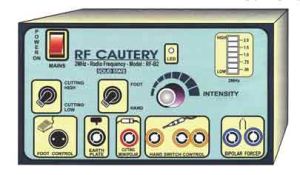 Vaansari RF cautery machine, cautery machine online, online medical equipment, cautery/diathermy, diathermy machine, new diathermy machine, buy sell medical equipment, primedeq, medical equipment marketplace,medical equipment, e-marketplace, biomedical eq